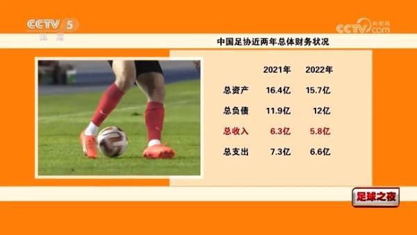 米兰想1月签基维奥尔 但阿森纳不想外租或出售知名转会消息专家斯基拉在个人推特透露，AC米兰正在努力尝试1月从阿森纳引进后卫基维奥尔。